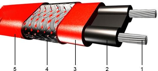 flexwatt heating cable 